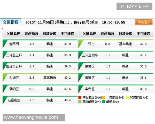 数据分析:北京羽毛球队的配合表现 数据分析:北京羽毛球队的配合表现